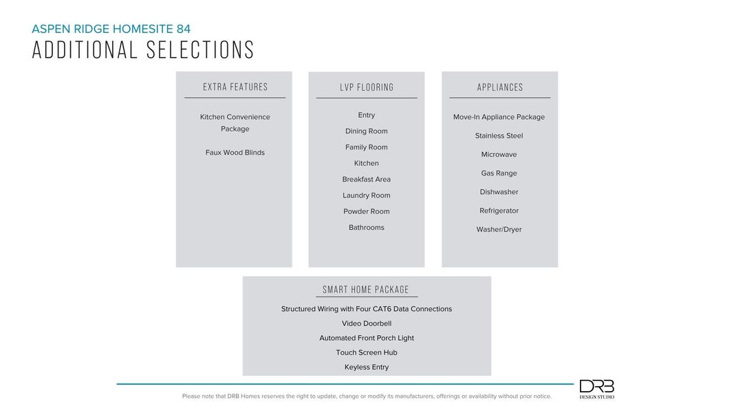 Furnished interior view inside a new home in Aspen Ridge, Lyman (Image 29).