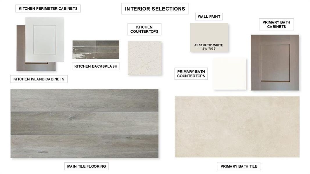 Sample of building materials used in homes in Talon Hills, Fort Worth (Image 18). Sample of building materials used in homes in Talon Hills, Fort Worth (Image 18).