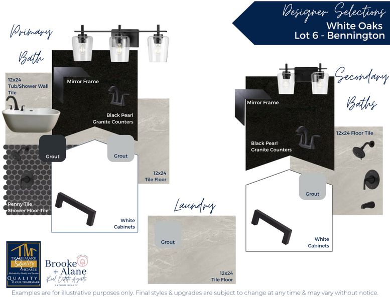 Image 25 of a home in White Oaks.