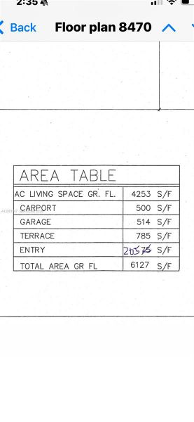 Image 5 of a home in .