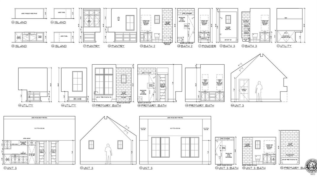 View of miscellaneous property collateral