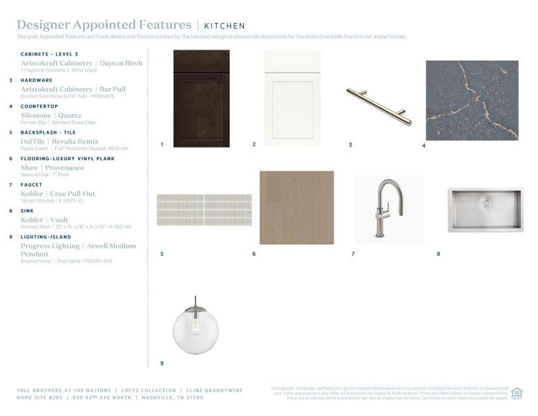 Image 8 of a home in The Nations - Lofts. Image 8 of a home in The Nations - Lofts.