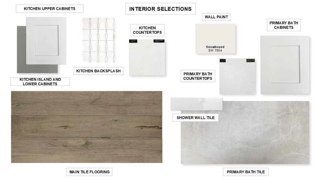 Sample of building materials used in homes in Valencia 70', Manvel (Image 18).