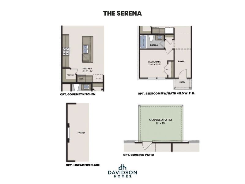 The Serena Options 1