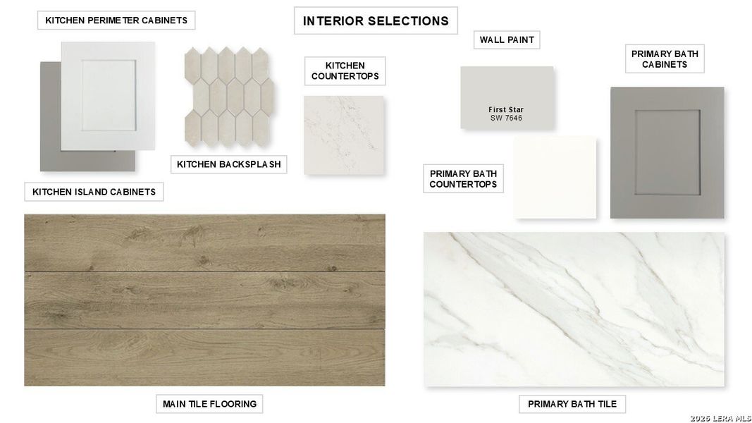 Sample of building materials used in homes in Haby Hill, San Antonio (Image 24).