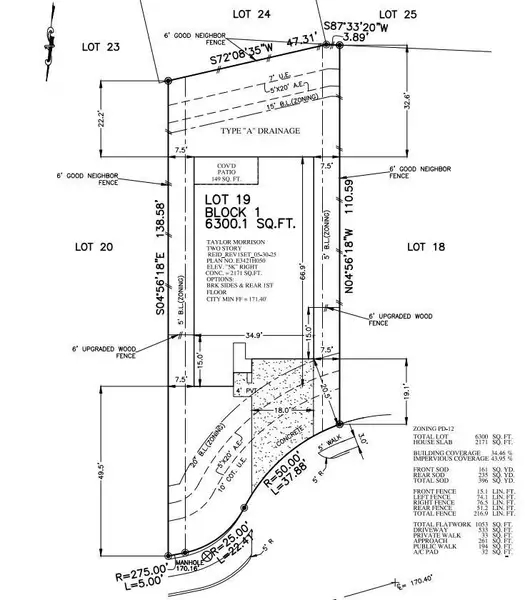 1110 Pecan Tree Lane Preliminary Plot Plan