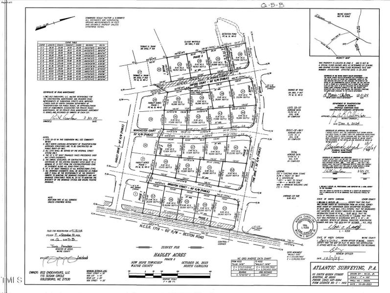 Hadley Acres Phase 2 - Final Plat RECORD Hadley Acres Phase 2 - Final Plat RECORD