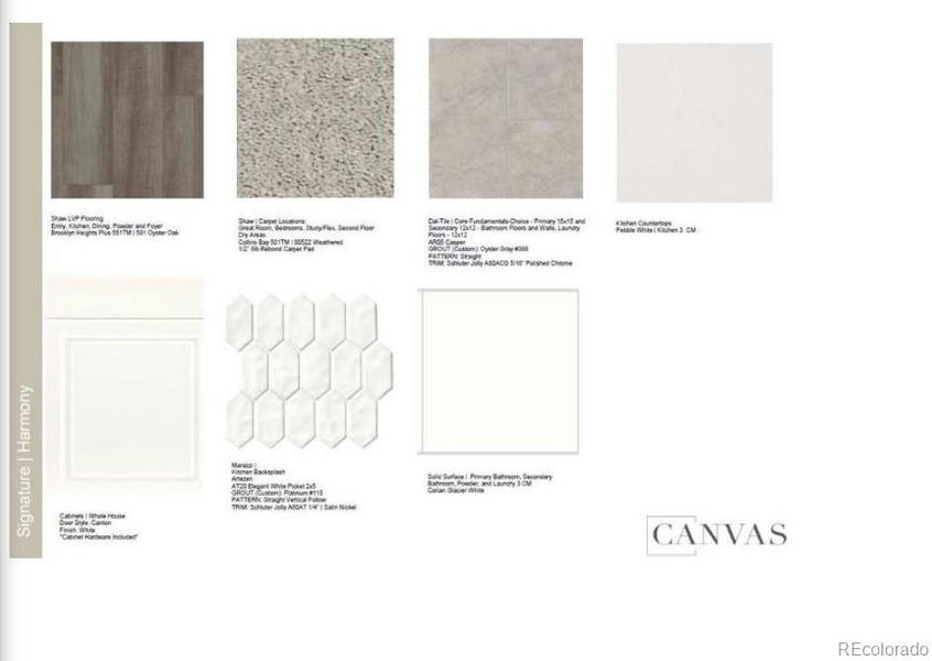 Image 33 of a home in The Town Collection at Independence.