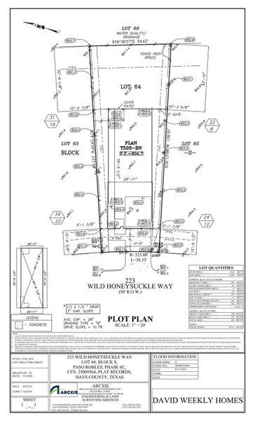Sealed Plot Plan