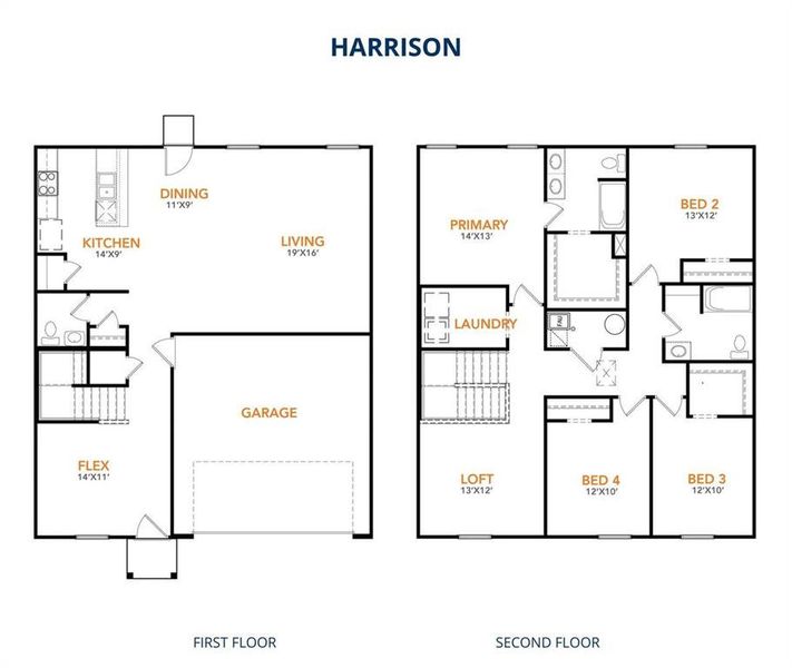 Harrison plan Harrison plan