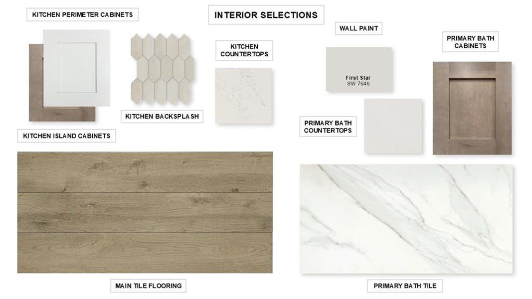 Sample of building materials used in homes in Meraki, Forney (Image 7).