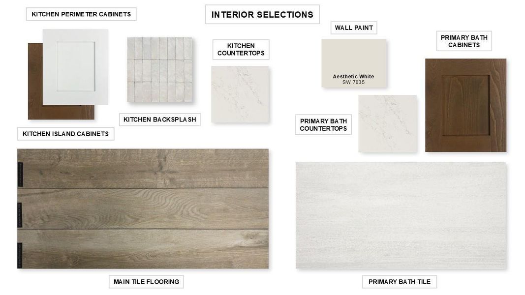 Sample of building materials used in homes in Marvida, Cypress (Image 8).