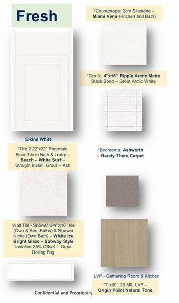 Sample of building materials used in homes in Haverhill Estates, Dacula (Image 36). Sample of building materials used in homes in Haverhill Estates, Dacula (Image 36).