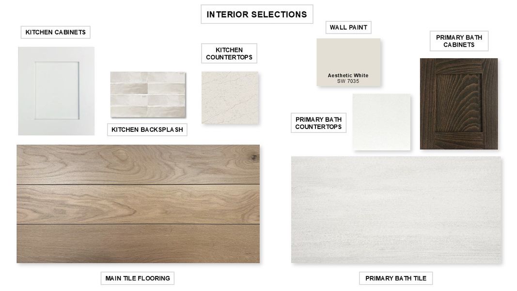 Sample of building materials used in homes in The Parklands 40'/50', Schertz (Image 6).