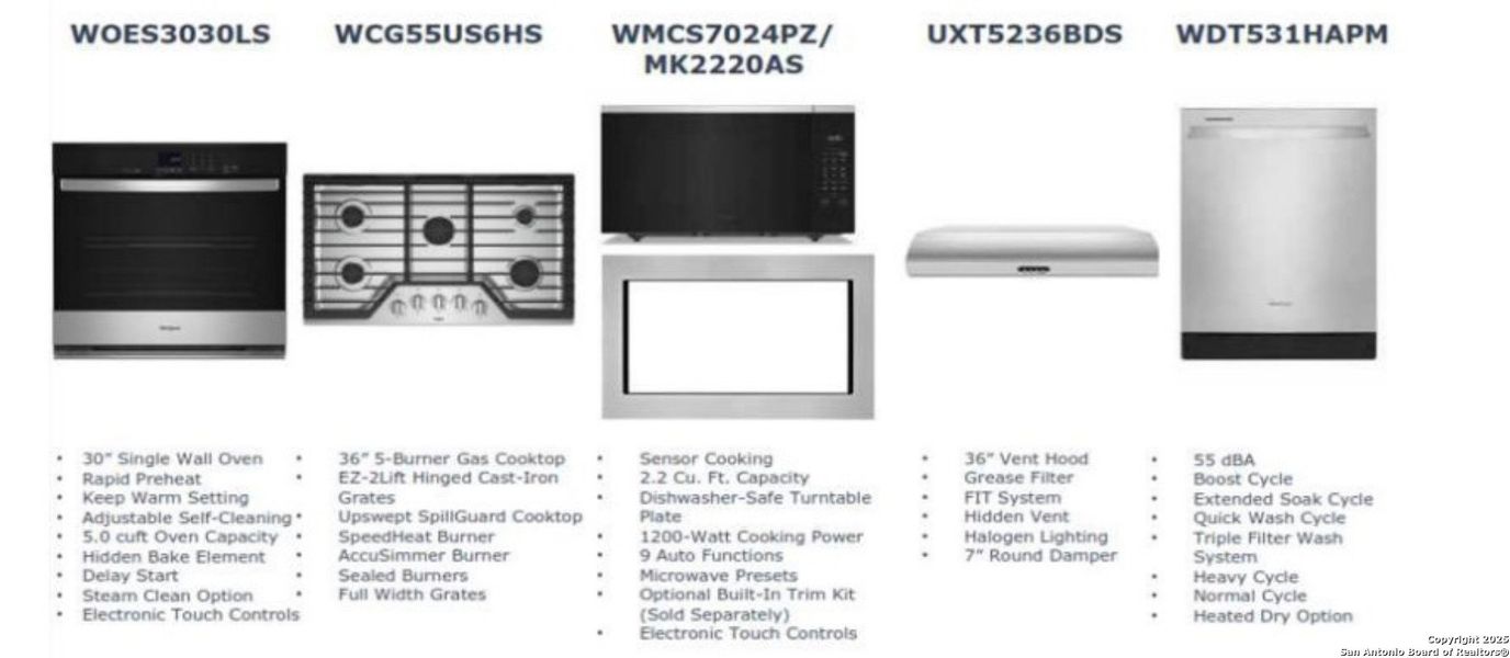 Image 7 of a home in Foxbrook.