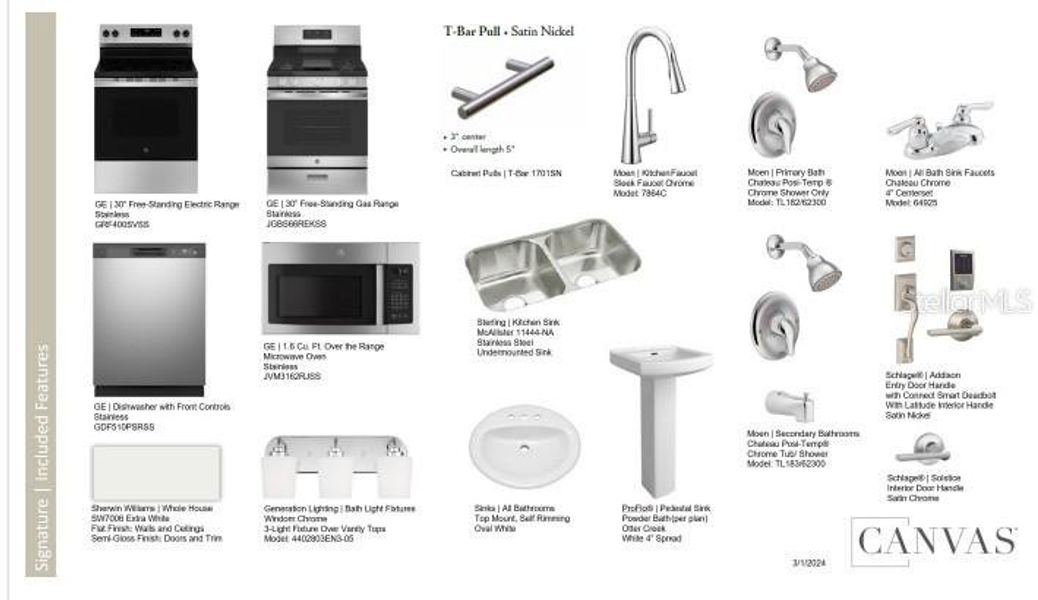 Sample of building materials used in homes in Scenic Terrace, Lake Hamilton (Image 21). Sample of building materials used in homes in Scenic Terrace, Lake Hamilton (Image 21).