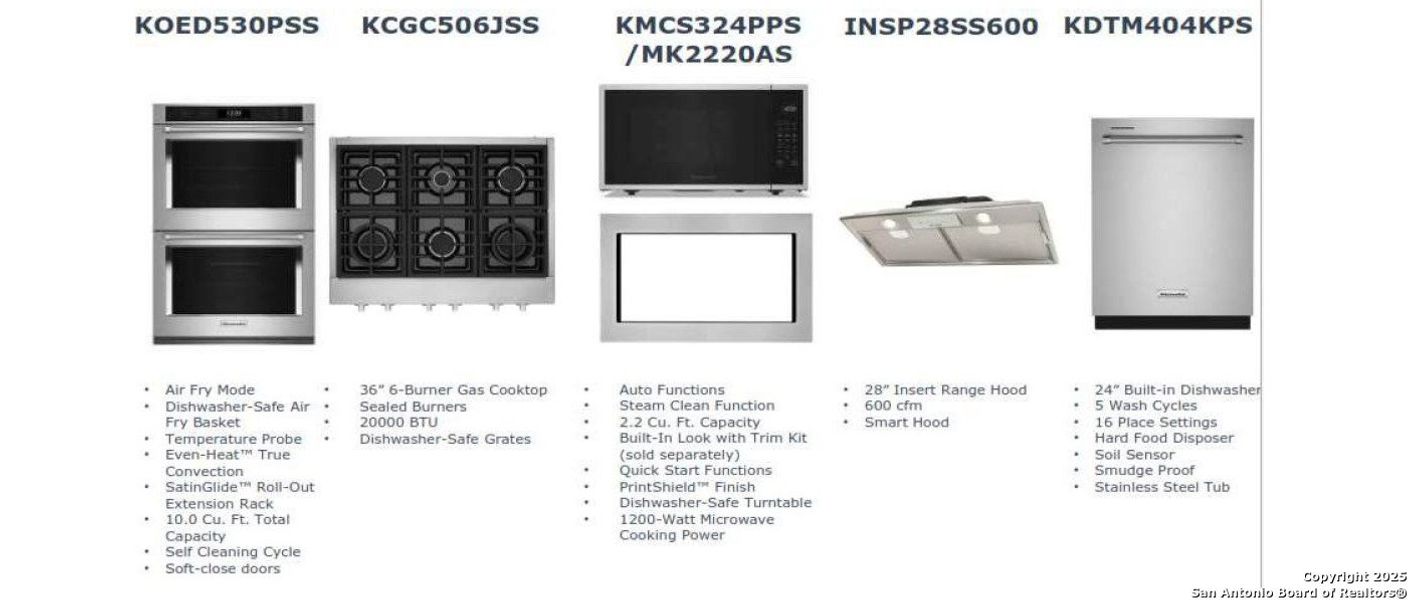 Sample of building materials used in homes in Homestead, Schertz (Image 35).