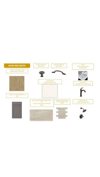 Sample of building materials used in homes in Brighton Park, Mount Pleasant (Image 3). Sample of building materials used in homes in Brighton Park, Mount Pleasant (Image 3).