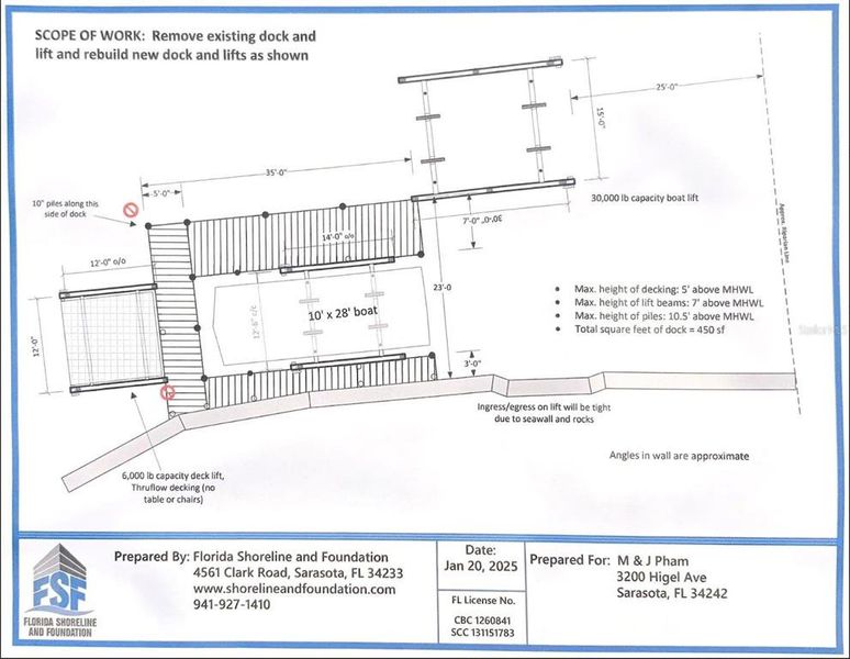 Image 19 of a home in .