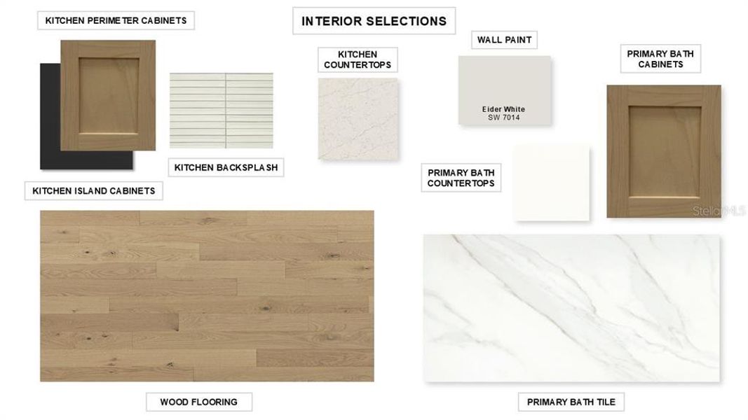 Sample of building materials used in homes in Star Farms at Lakewood Ranch, Bradenton (Image 3). Sample of building materials used in homes in Star Farms at Lakewood Ranch, Bradenton (Image 3).