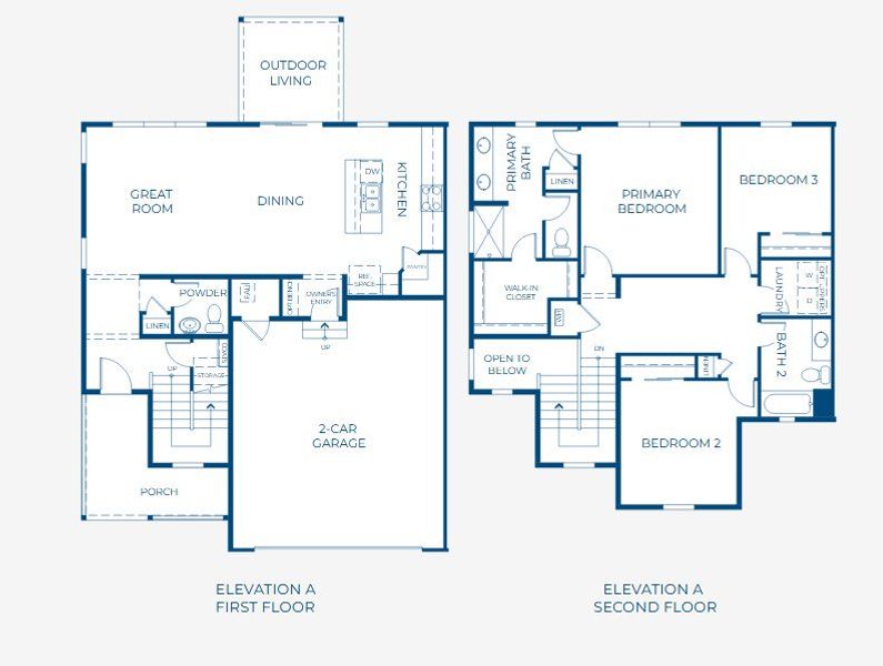 2D floor plan layout for the The Belford by Risewell Homes in Cordovan, Firestone, CO (Image 4).