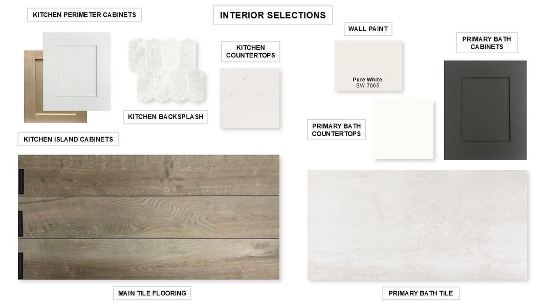 Sample of building materials used in homes in 6 Creeks, Kyle (Image 8).