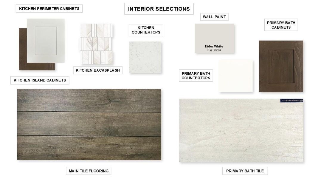 Sample of building materials used in homes in Meridiana, Manvel (Image 10).
