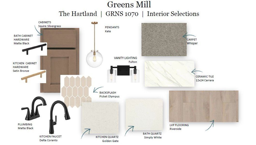 Sample of building materials used in homes in The Landing at Greens Mill, Columbia (Image 31).