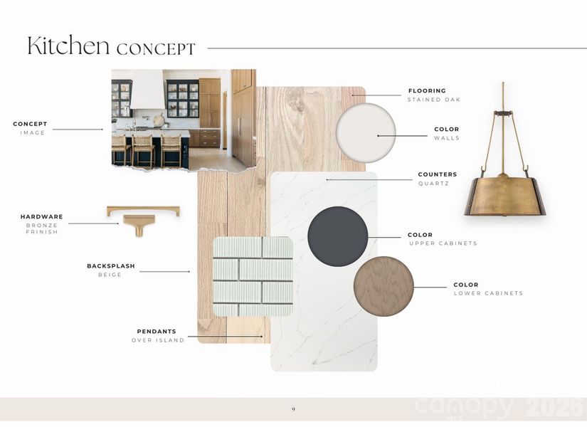 Sample of building materials used in homes in , Charlotte (Image 3).
