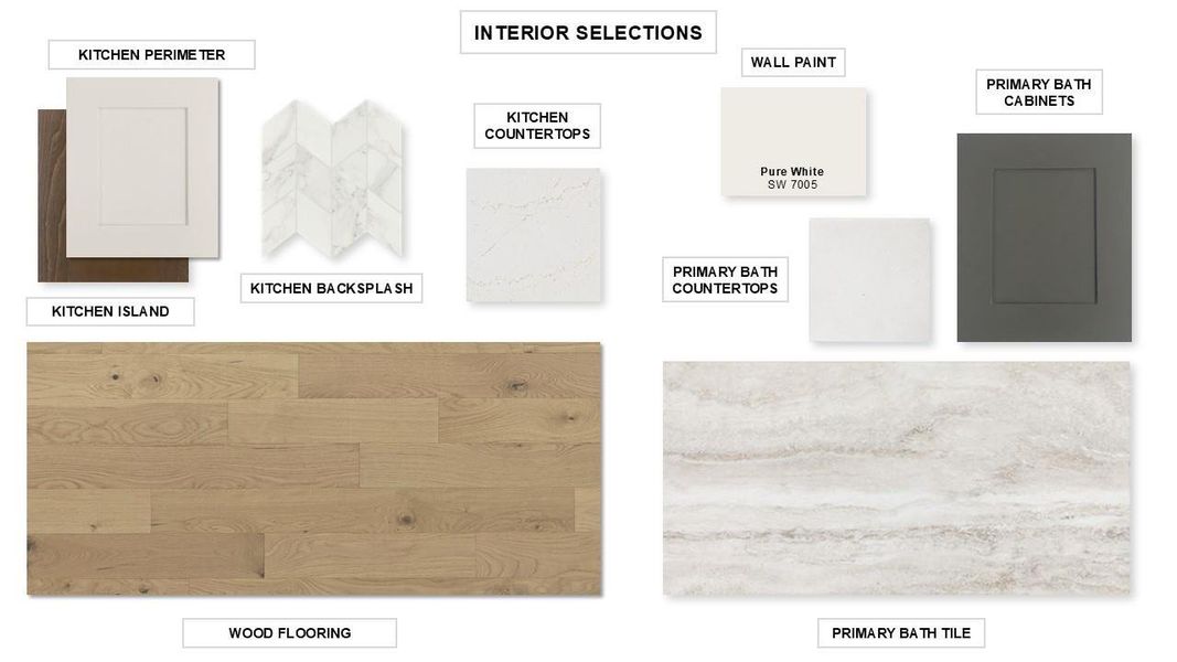 Sample of building materials used in homes in Elyson 70', Katy (Image 14). Sample of building materials used in homes in Elyson 70', Katy (Image 14).