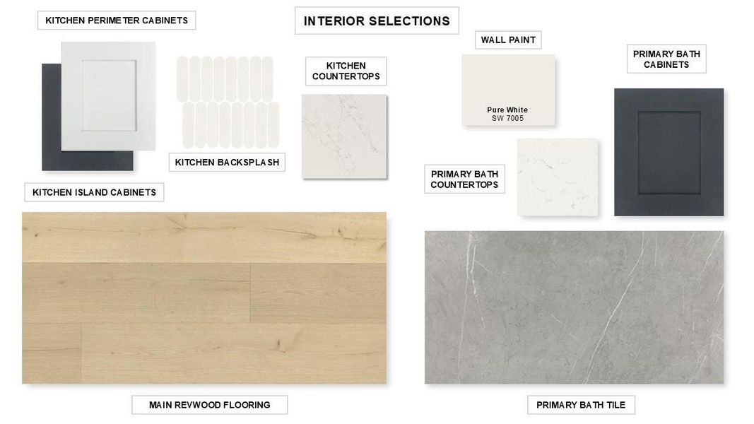 Sample of building materials used in homes in Easton Park 60', Austin (Image 2).