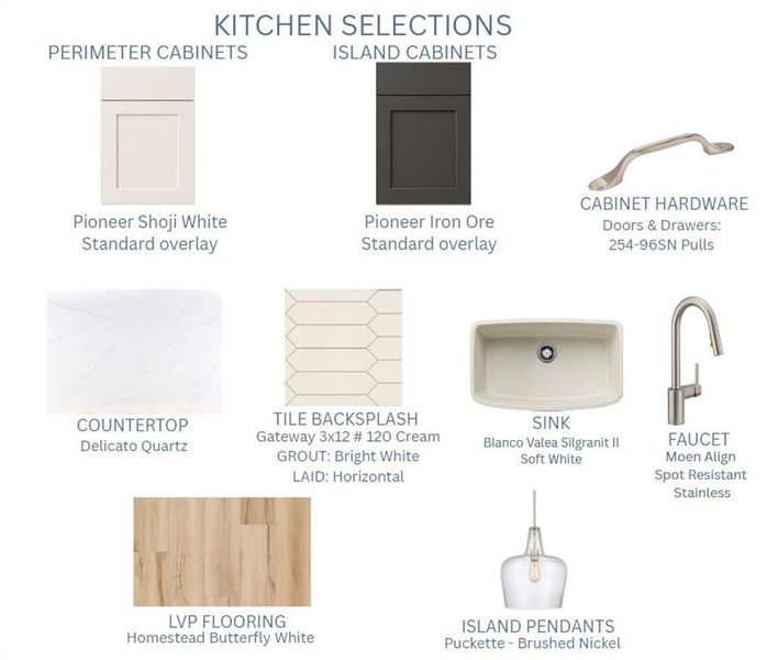 Sample of building materials used in homes in Ashbury Commons, Powder Springs (Image 5).
