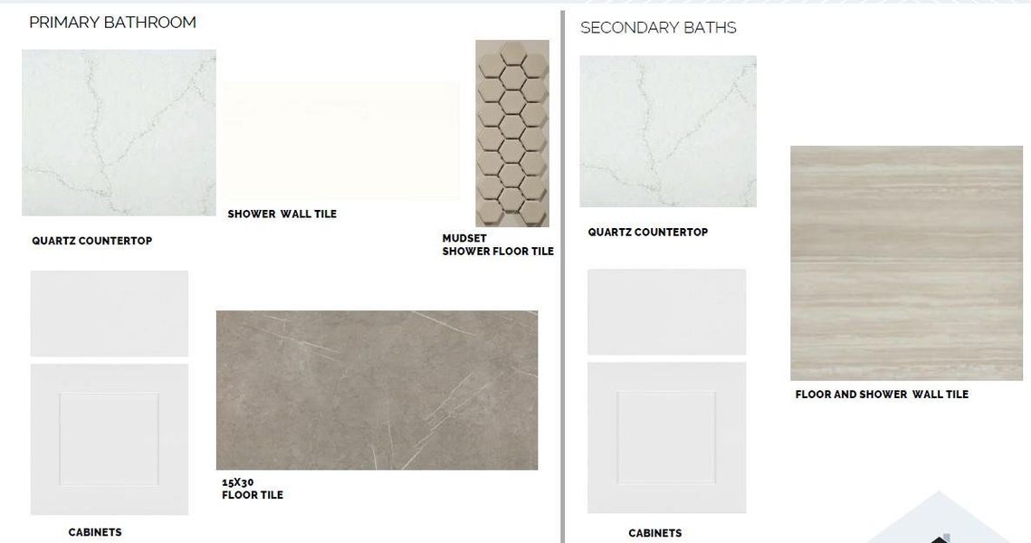 Sample of building materials used in homes in Colony at Cole Springs, Buda (Image 5).