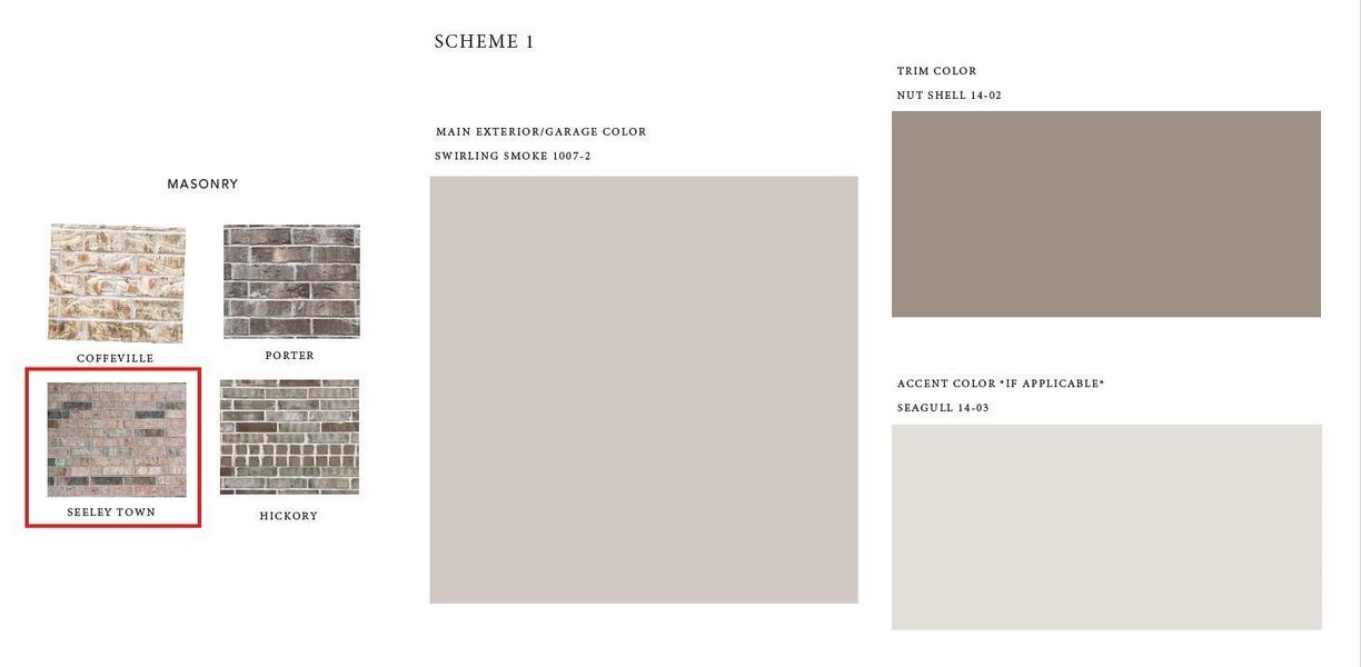 Sample of building materials used in homes in Azalea, Pattison (Image 22).