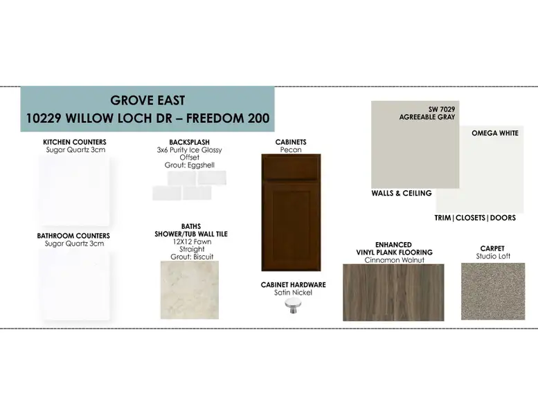 Sample of building materials used in homes in Grove East, Temple (Image 4).