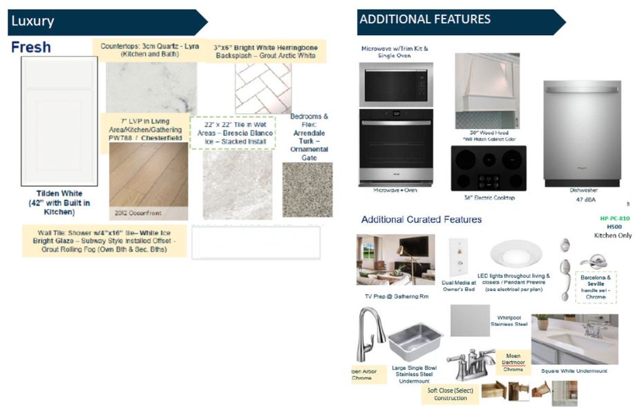 Sample of building materials used in homes in Hyland Trail, Green Cove Springs (Image 10).