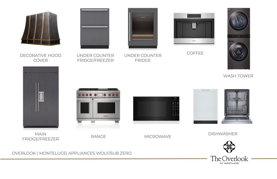 Sample of building materials used in homes in , Austin (Image 9). Sample of building materials used in homes in , Austin (Image 9).