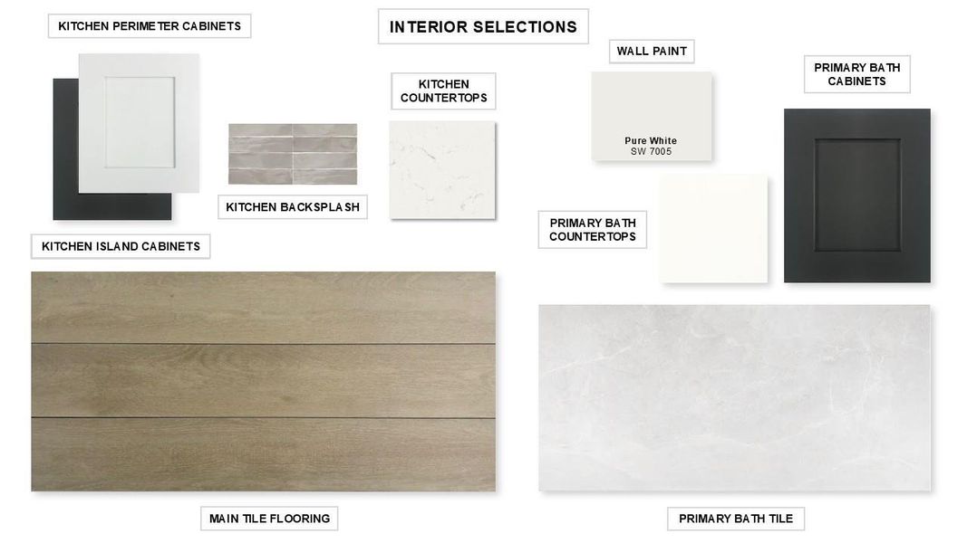 Sample of building materials used in homes in Bridgeland, Cypress (Image 5).