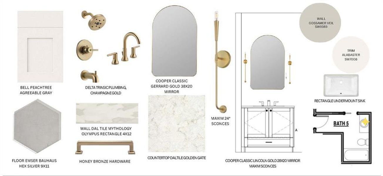 Sample of building materials used in homes in Aster, Milton (Image 38).