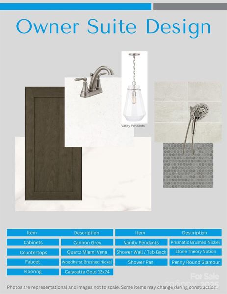 Sample of building materials used in homes in Edmunds Farm, Clover (Image 41).