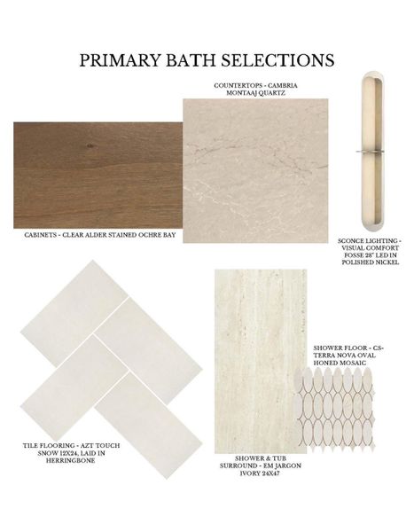 Sample of building materials used in homes in Legacy, League City (Image 12). Sample of building materials used in homes in Legacy, League City (Image 12).