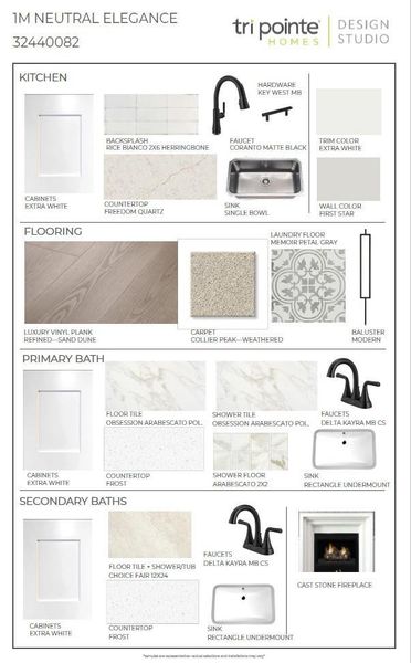 Sample of building materials used in homes in Woodson’s Reserve, Spring (Image 5). Sample of building materials used in homes in Woodson’s Reserve, Spring (Image 5).