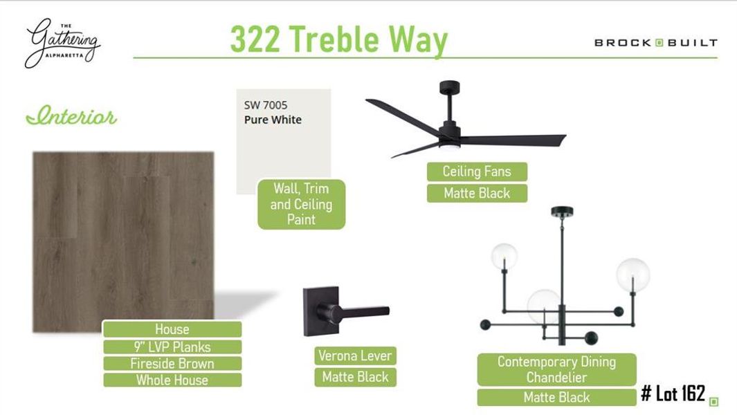 Sample of building materials used in homes in , Alpharetta (Image 5).