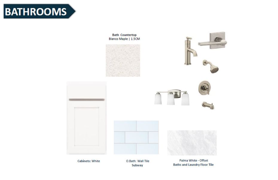 Sample of building materials used in homes in Westerly Park at Wildlight, Yulee (Image 16).