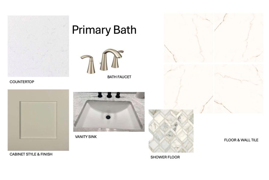 Sample of building materials used in homes in Clearwater Ranch, Liberty Hill (Image 4). Sample of building materials used in homes in Clearwater Ranch, Liberty Hill (Image 4).