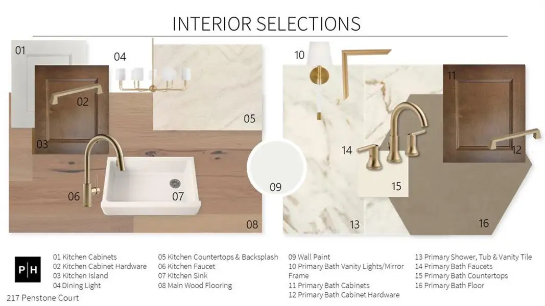 Sample of building materials used in homes in Bristol Valley, Heath (Image 3). Sample of building materials used in homes in Bristol Valley, Heath (Image 3).