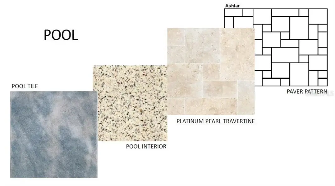 Sample of building materials used in homes in , Bradenton (Image 3).