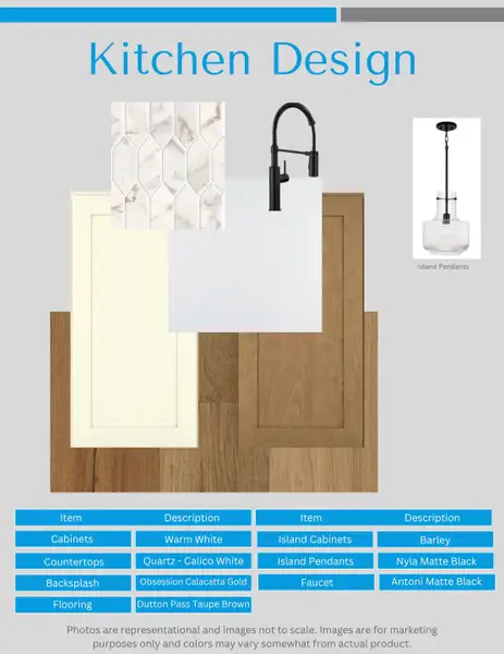 Sample of building materials used in homes in Edmunds Farm, Clover (Image 28).
