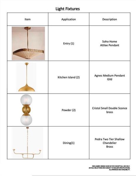 Sample of building materials used in homes in , Dallas (Image 6).