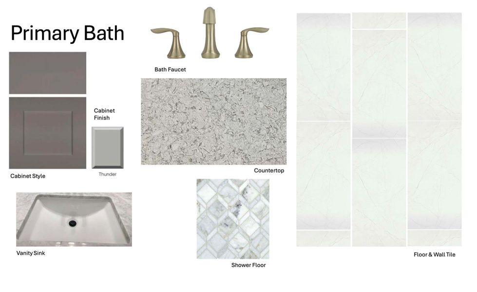 Image 24 of a home in Scofield Farms Estates.